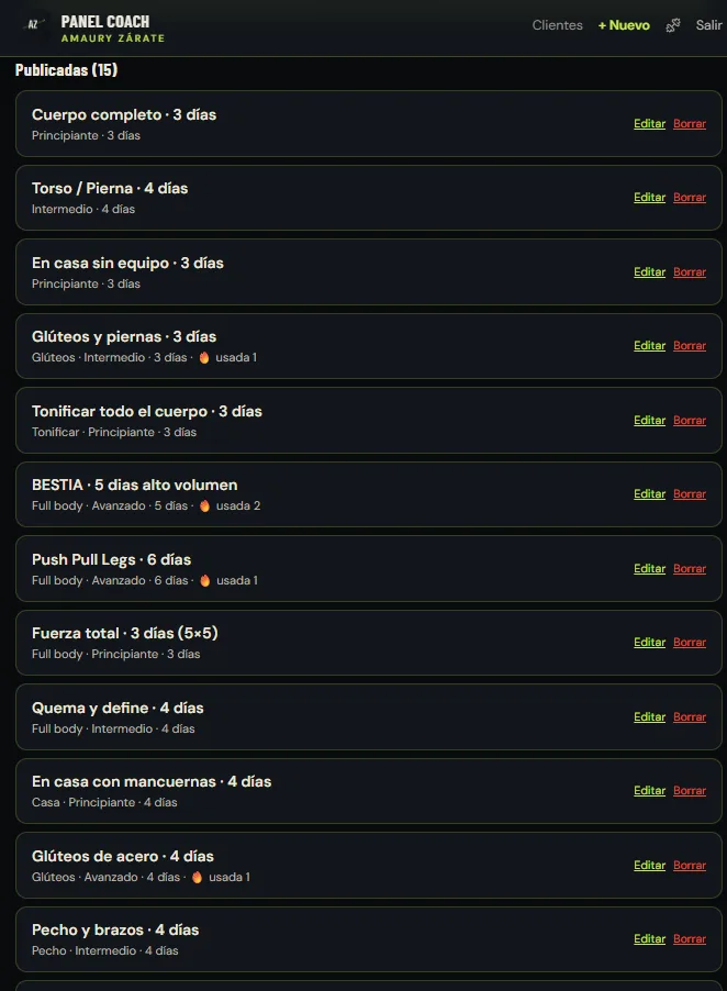 Catálogo de rutinas publicadas en el panel del entrenador, con su nivel y sus días por semana.